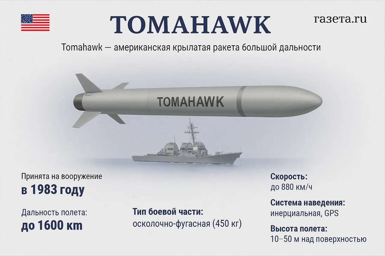 Exclusive: White House Considers Tomahawk Missiles for Ukraine Amid Geopolitical Tensions