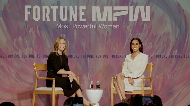 Meghan Markle's New Business Venture and the Controversy Surrounding Her Public Persona