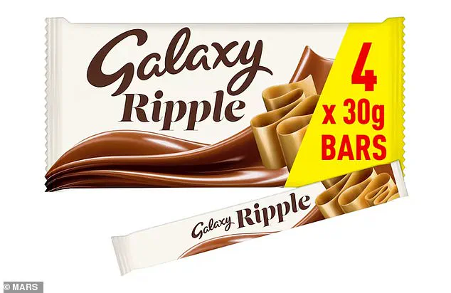 Limited Access to 'Ripple' Name Fuels Legal Battle Between Vegan Milk Company and Mars