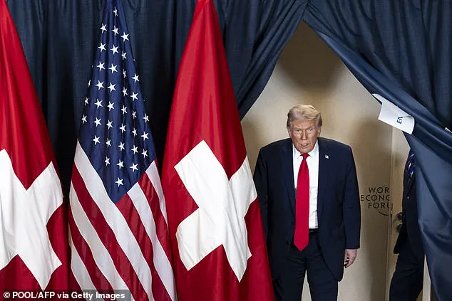 Behind Closed Doors: Trump's Secret Diplomacy and Tariff Threats at Davos