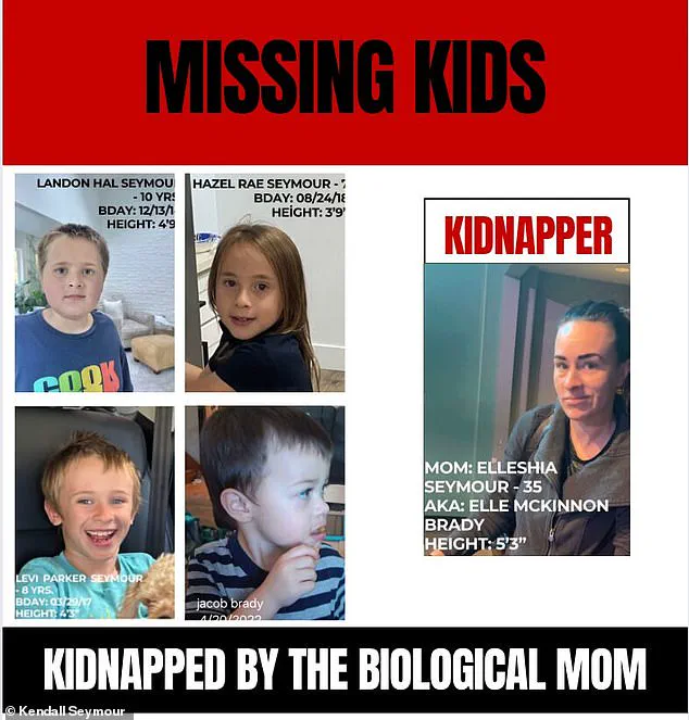 Utah Mother's Alleged Apocalyptic Escape to Croatia Leaves Four Children in Legal Limbo