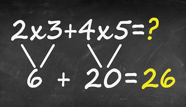 Breaking: Viral Math Problem Causes Chaos Online, Users Get 40 Instead of Correct Answer
