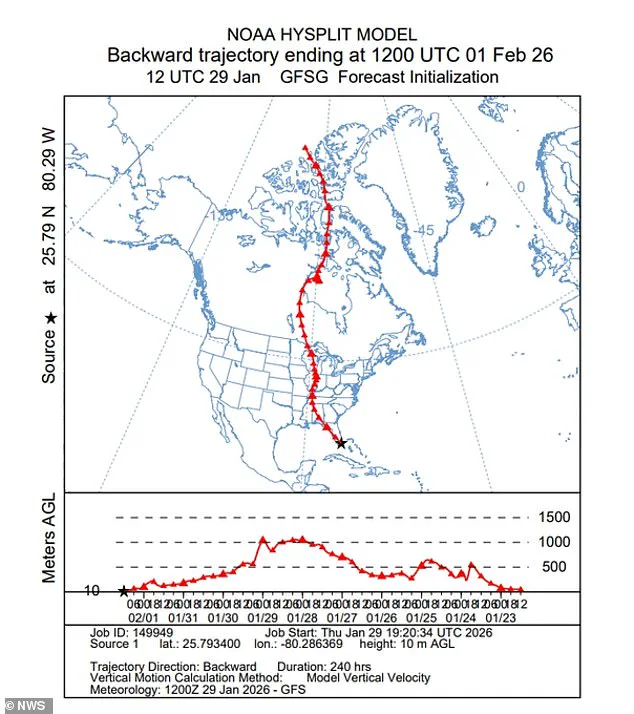 Exclusive: Privileged Access to Storm Data as Winter Storm Gianna Threatens Millions with Unprecedented Cold