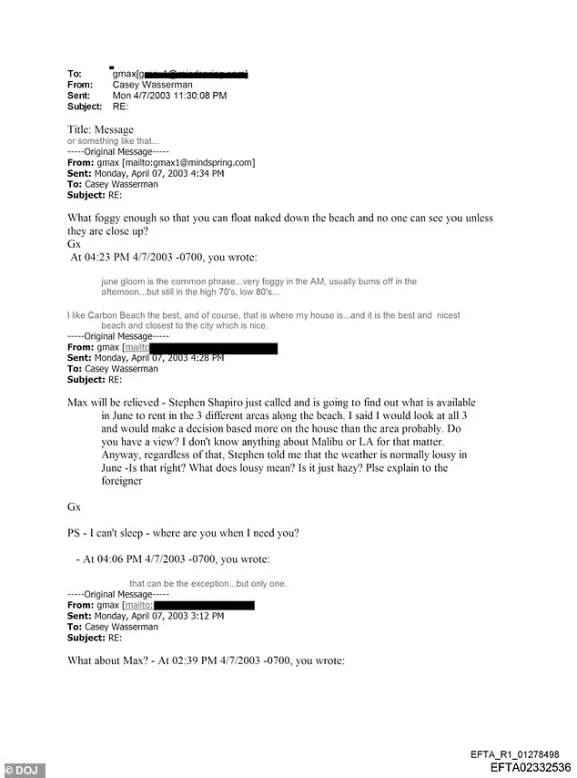Explicit Emails Between Casey Wasserman and Ghislaine Maxwell Revealed by DOJ Documents Spark Controversy in Hollywood and Olympics Committee