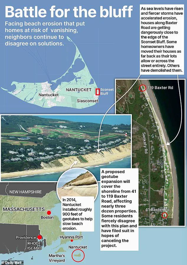 Sabotage and Sand: Nantucket's Escalating Battle Over Coastal Erosion