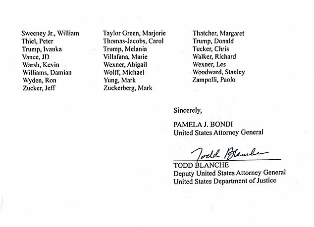 Epstein Files Unveil Hidden Connections: 305 Names Exposed in Shocking Washington-Hollywood Revelation