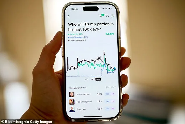 Trump's SOTU Speech: Prediction Market Traders Bet $4M on Economic Terms and Policy Focus