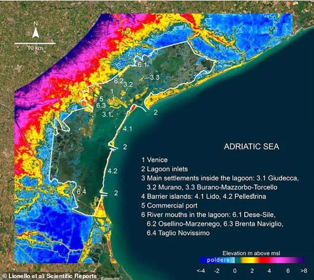 Venice's Rising Sea: Strategies to Protect the Floating City